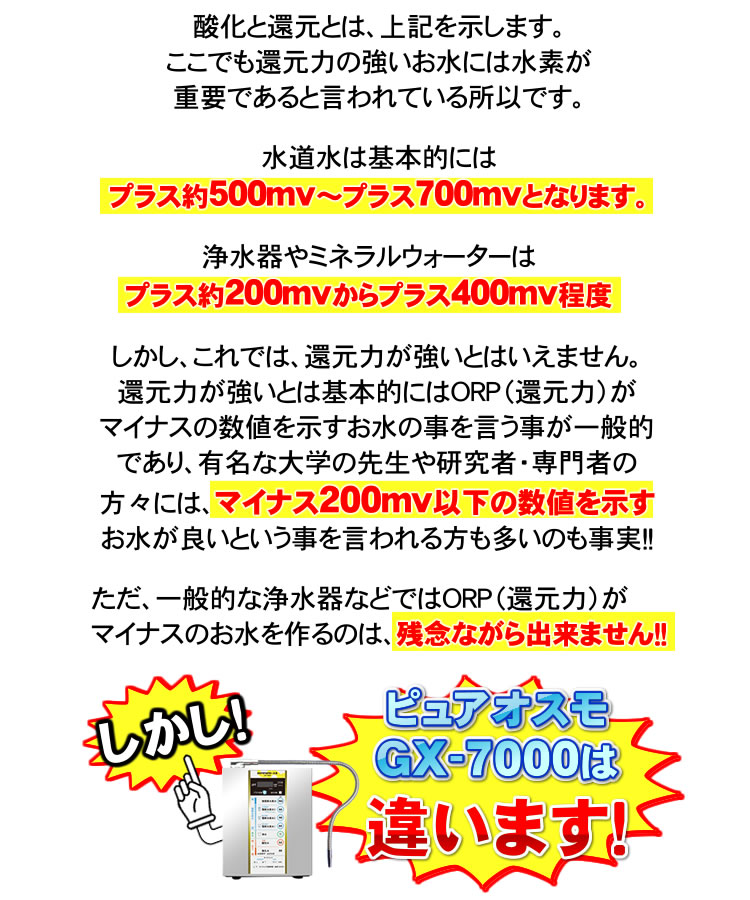 還元水とは