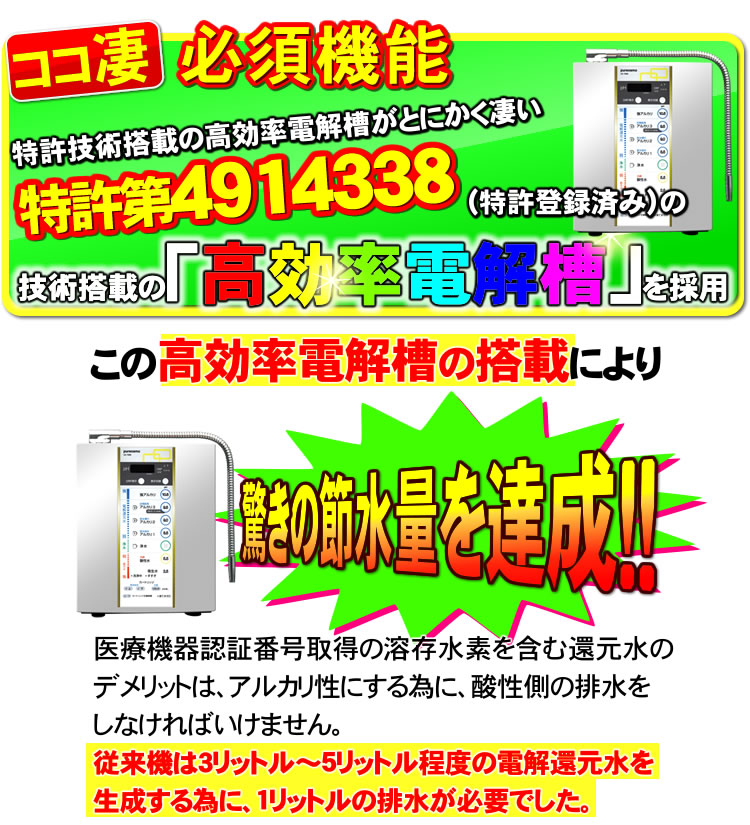 高効率電解槽で節水