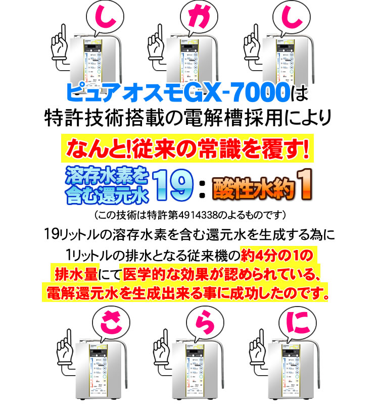 還元水を生成する際の捨て水が少ない！