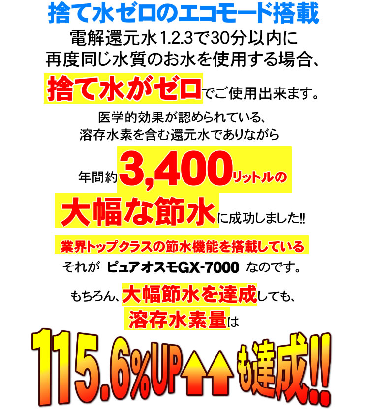 捨て水ゼロモード