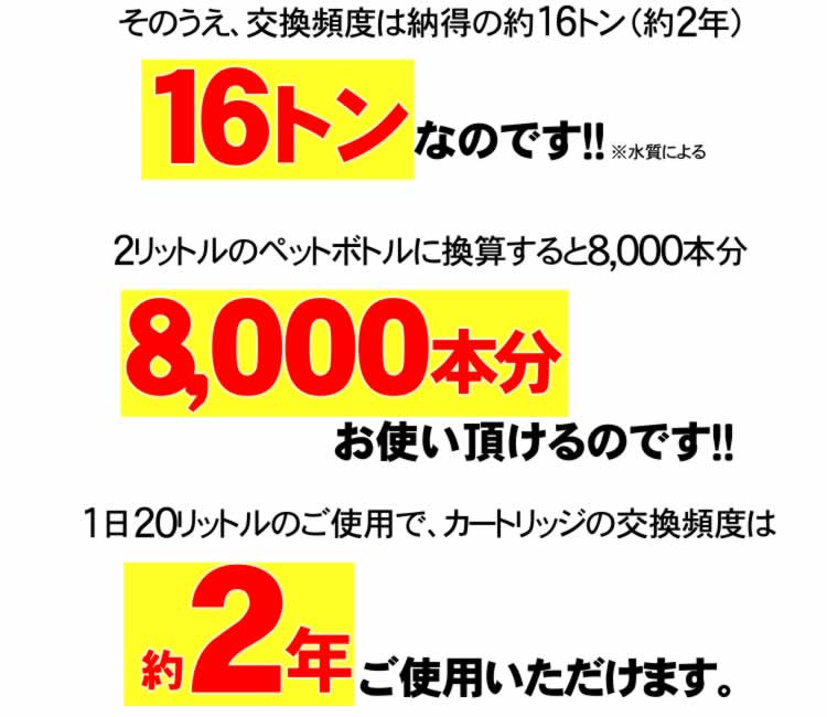浄水カートリッジは長寿命