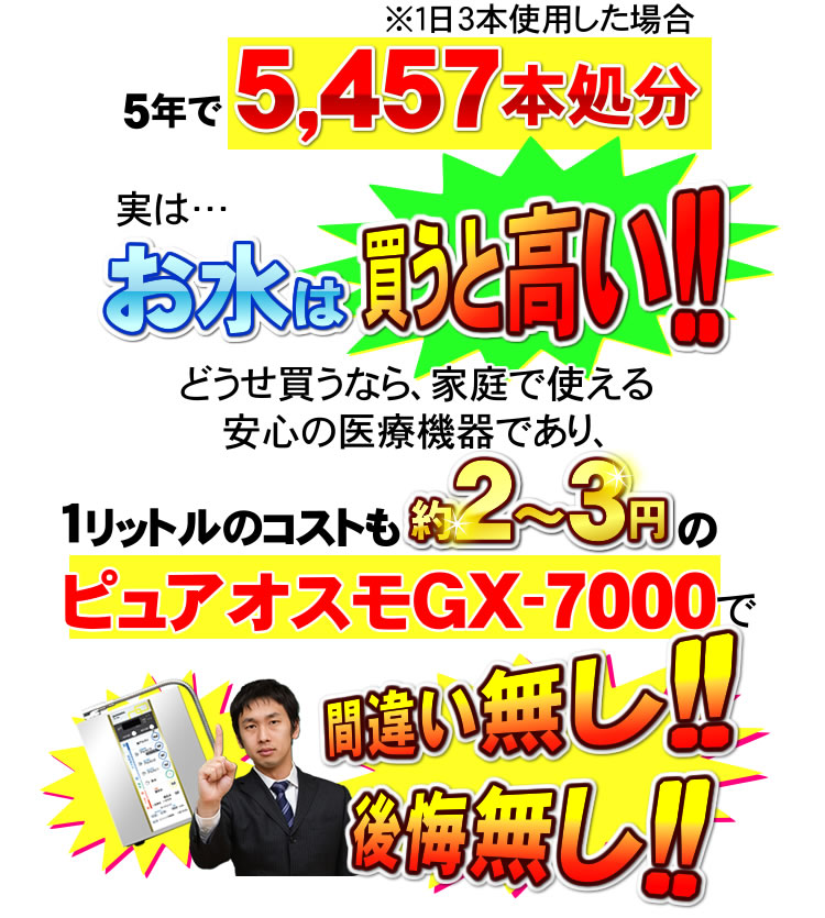 水素水を買うよりお得？02