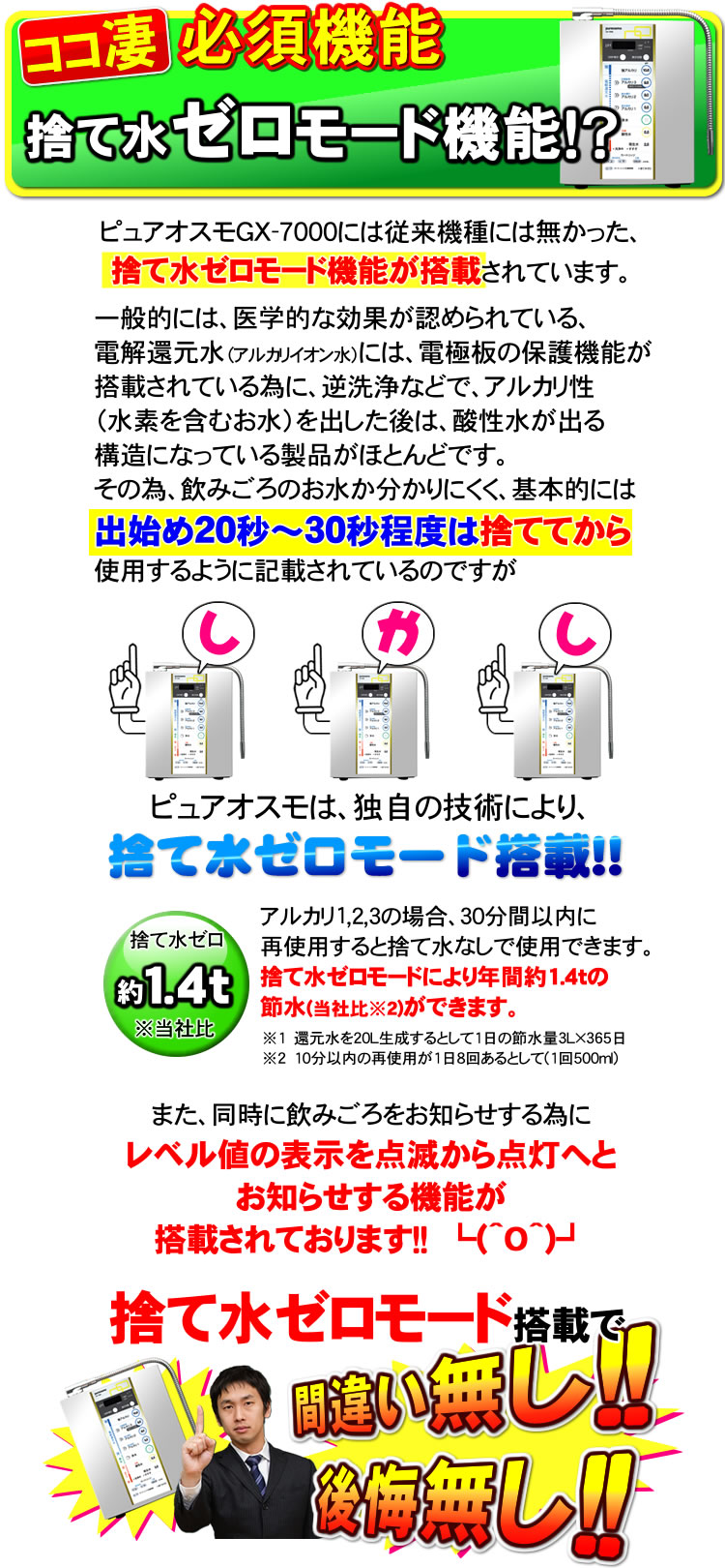 捨て水ゼロモードでエコ節水
