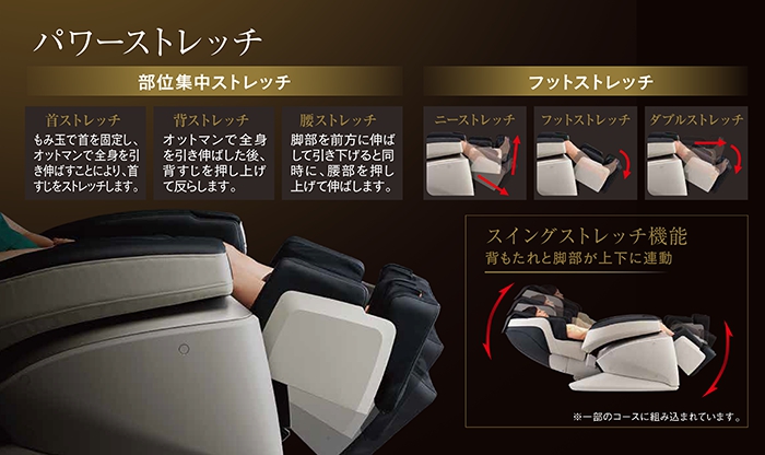 マッサージ効果を高める「パワーストレッチ」 