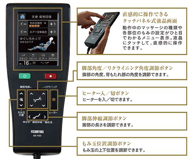 フルカラータッチパネルリモコン