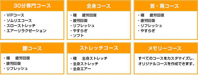 業界最多の21種類の自動コース 