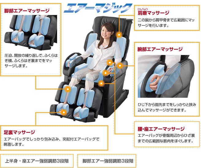 エアーマジック　マッサージ