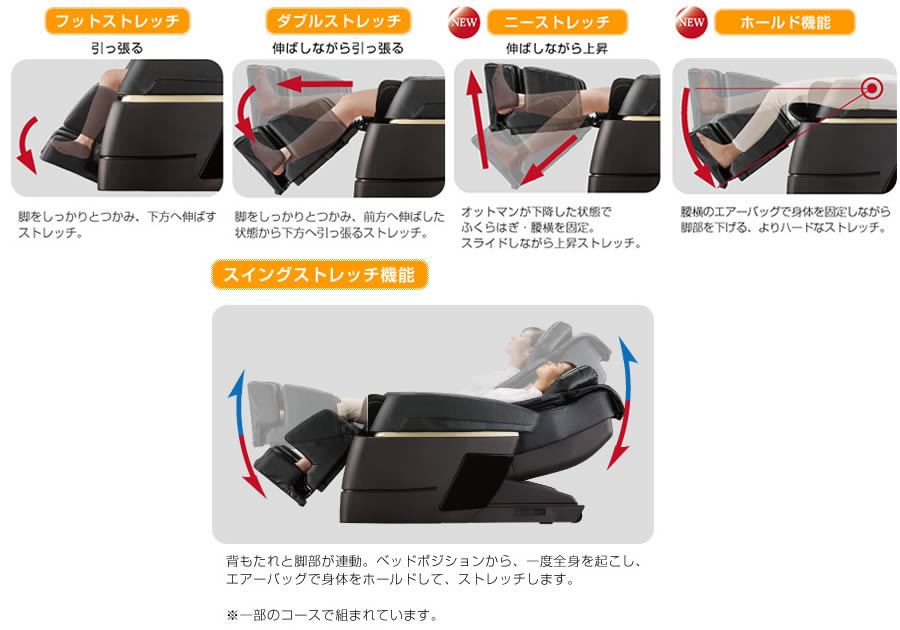 様々なストレッチ機能