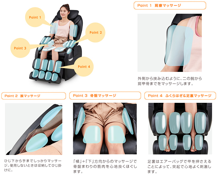20個のエアーの力で全身を心地よくマッサージ