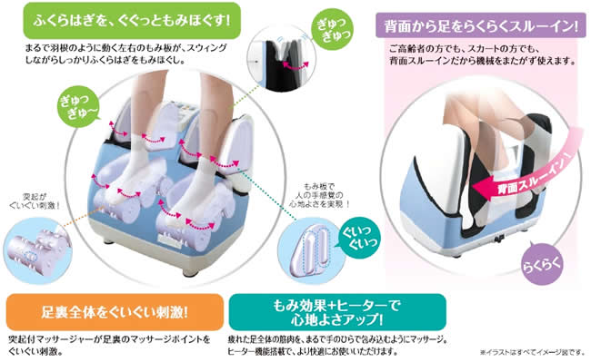 フジ医療器フットマッサージャーSG-520機能01