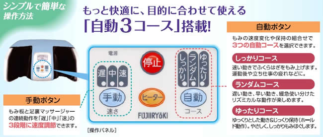 フジ医療器フットマッサージャーSG-520自動コース