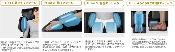 26個のエアーバッグで全身をくまなくマッサージ02