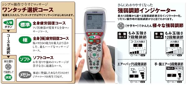 よりシンプルに、使いやすくなった新リモコン