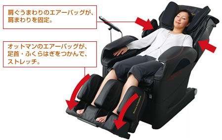 全身ストレッチマッサージ