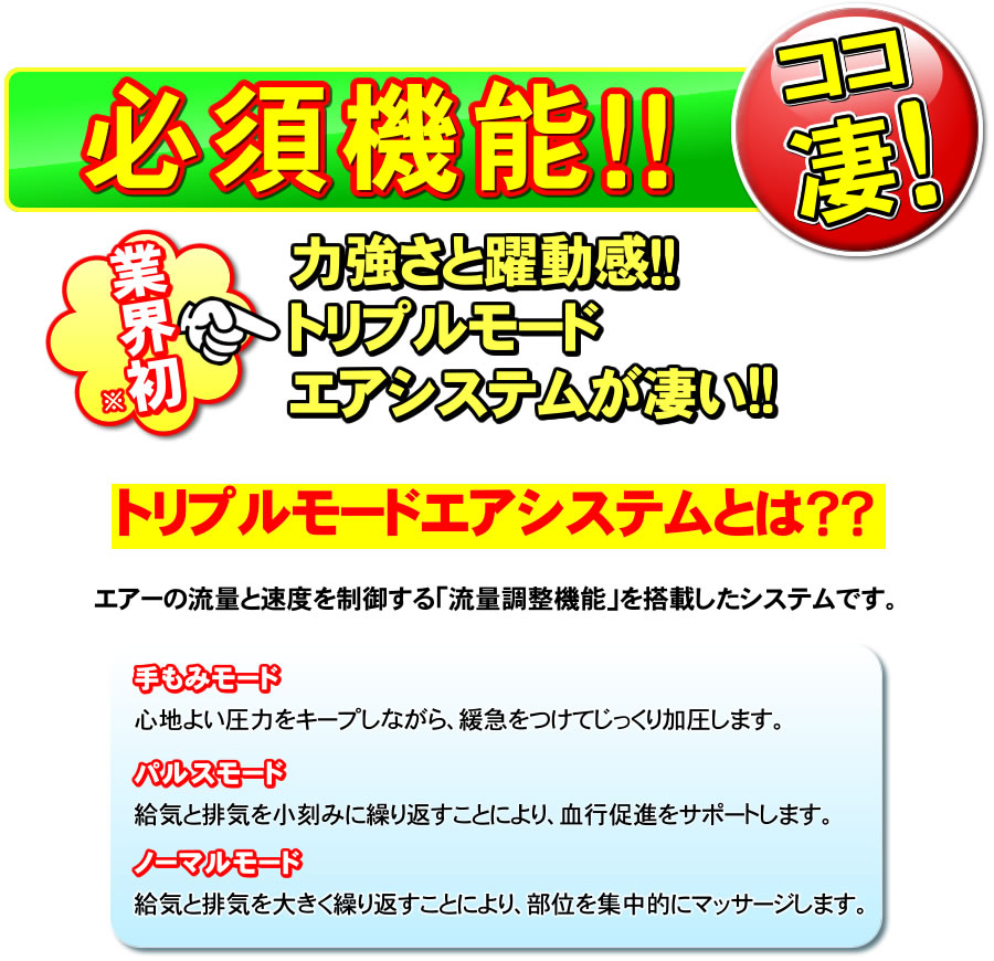 トリプルモードエアシステム