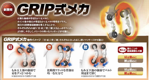 GRIP式メカ搭載