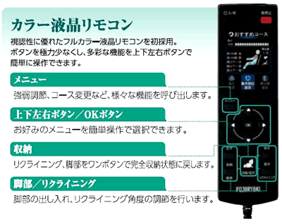 カラー液晶リモコン